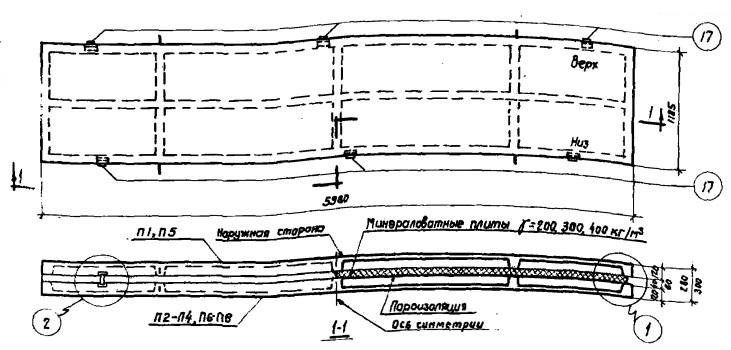 Панель ПСТ 28-1а-1-1,2-6 Серия СТ 02-31